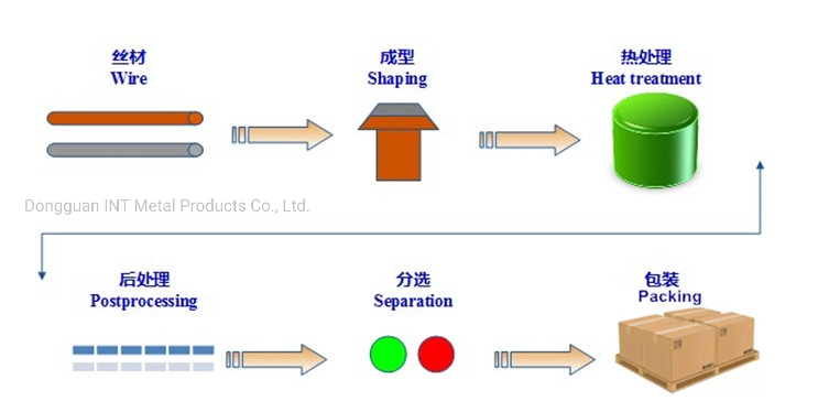 Korea Standard High Precision Agcu Bimetal Rivets