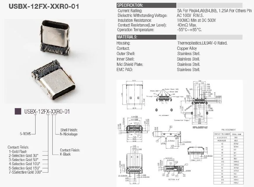 High Speed USB Type C 3.1/3.0 Connector Universal Serial Bus (USB) Shielded I/O Cable Assembly